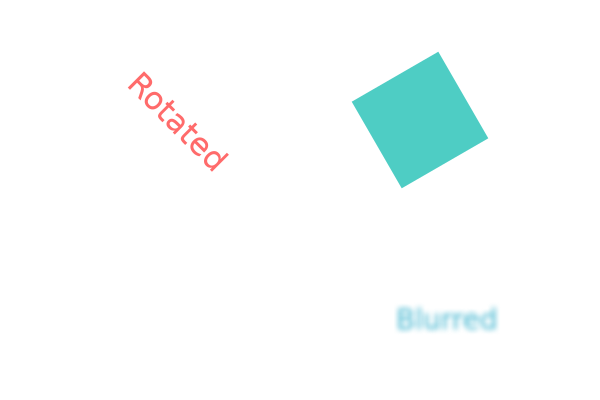 Transformed Positioning Example