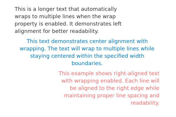 Text Wrapping Example